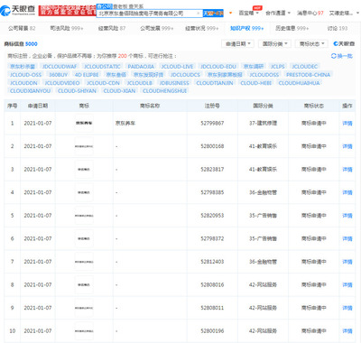 京东关联公司申请“京东养车”等商标