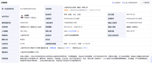 债券数据:上海宝龙实业发展(集团)新增债务公告